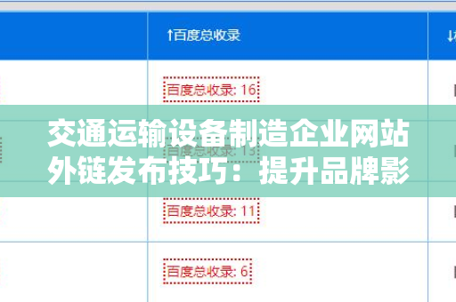 交通运输设备制造企业网站外链发布技巧：提升品牌影响力与搜索引擎排名