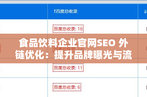 食品饮料企业官网SEO 外链优化：提升品牌曝光与流量的秘诀