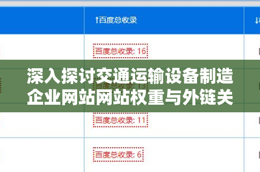 深入探讨交通运输设备制造企业网站网站权重与外链关系