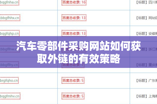 汽车零部件采购网站如何获取外链的有效策略