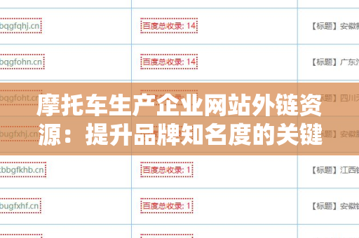 摩托车生产企业网站外链资源：提升品牌知名度的关键要素