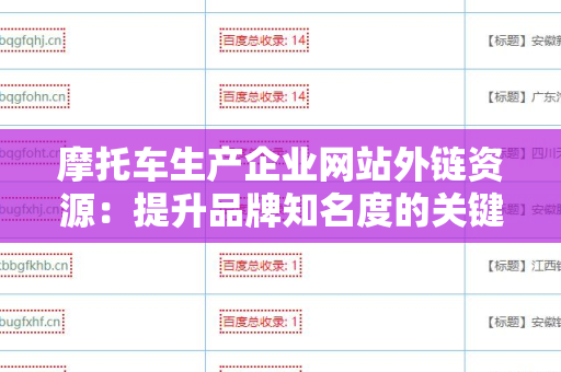 摩托车生产企业网站外链资源：提升品牌知名度的关键要素