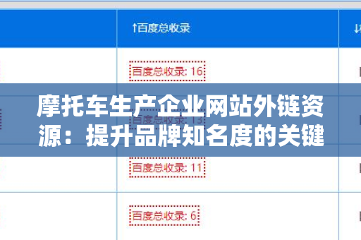 摩托车生产企业网站外链资源：提升品牌知名度的关键要素