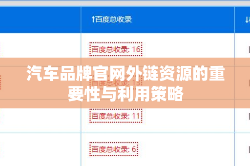 汽车品牌官网外链资源的重要性与利用策略