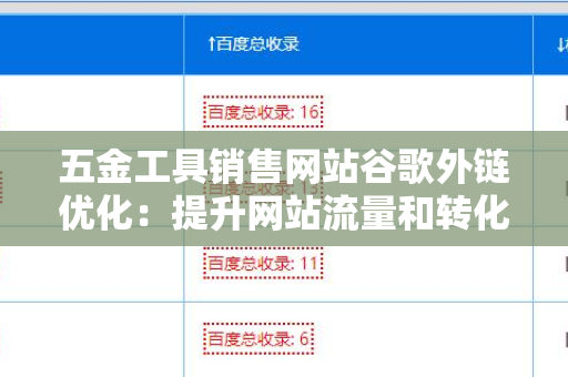 五金工具销售网站谷歌外链优化：提升网站流量和转化率的全面指南