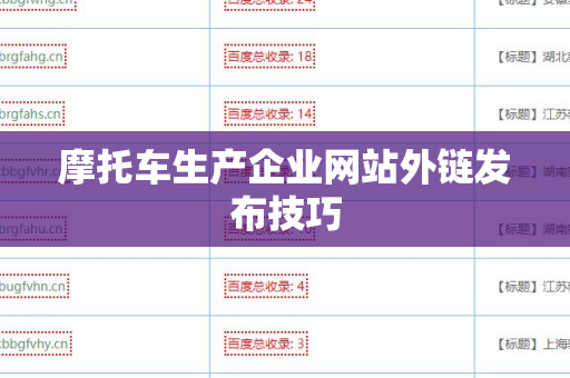 摩托车生产企业网站外链发布技巧