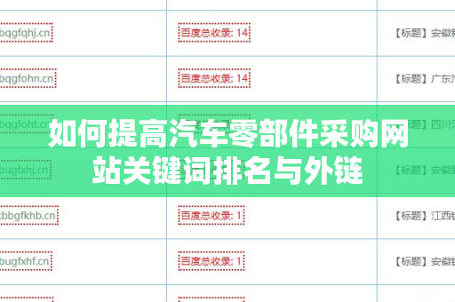 如何提高汽车零部件采购网站关键词排名与外链
