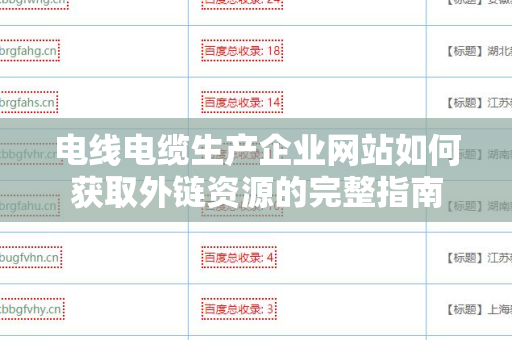 电线电缆生产企业网站如何获取外链资源的完整指南