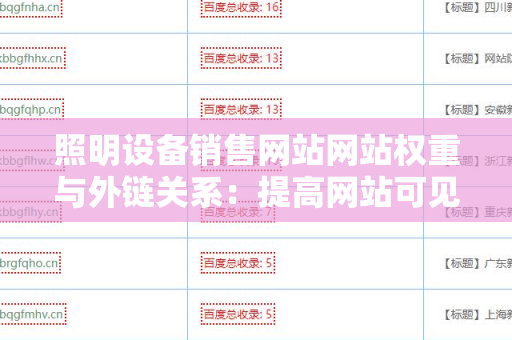 照明设备销售网站网站权重与外链关系：提高网站可见性的关键因素