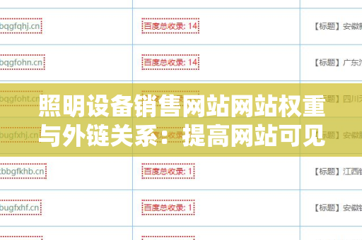 照明设备销售网站网站权重与外链关系：提高网站可见性的关键因素