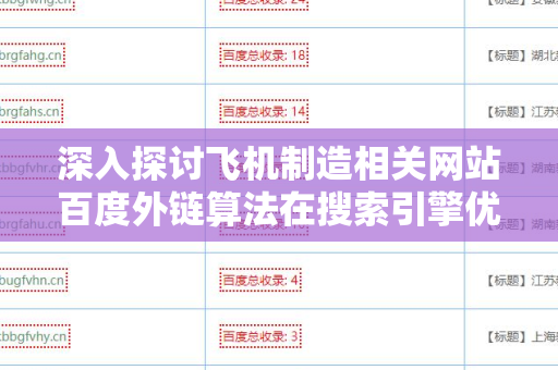 深入探讨飞机制造相关网站百度外链算法在搜索引擎优化中的应用
