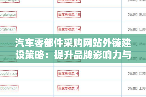 汽车零部件采购网站外链建设策略：提升品牌影响力与流量获取的关键