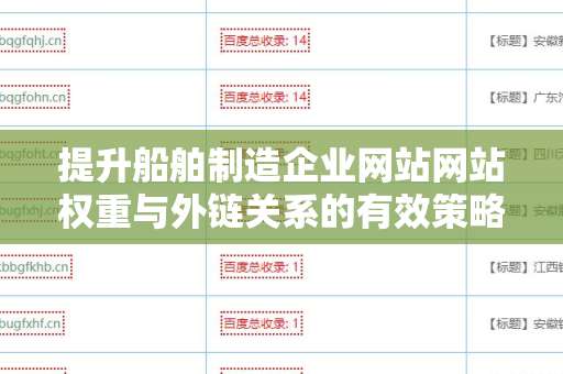 提升船舶制造企业网站网站权重与外链关系的有效策略