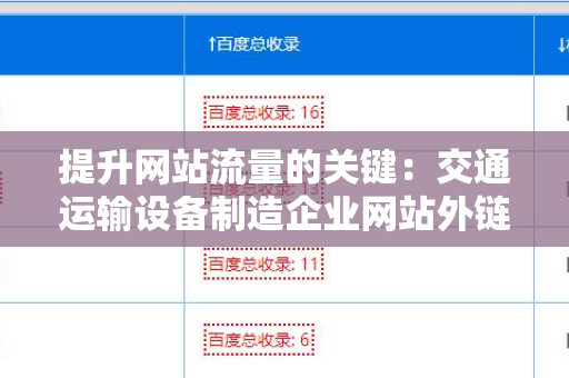 提升网站流量的关键：交通运输设备制造企业网站外链工具