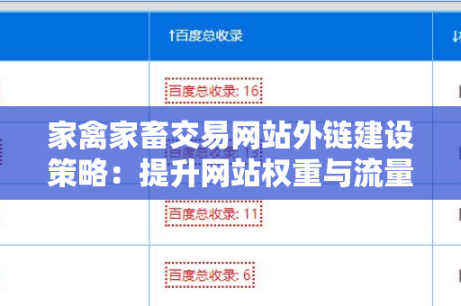 家禽家畜交易网站外链建设策略：提升网站权重与流量的有效方法