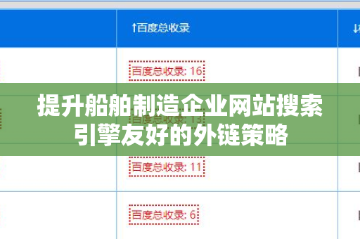 提升船舶制造企业网站搜索引擎友好的外链策略