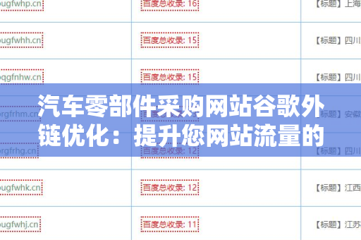 汽车零部件采购网站谷歌外链优化：提升您网站流量的关键策略