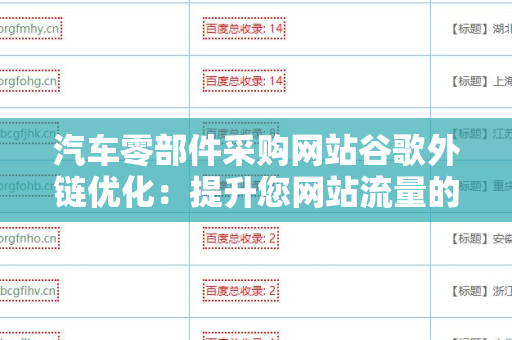 汽车零部件采购网站谷歌外链优化：提升您网站流量的关键策略