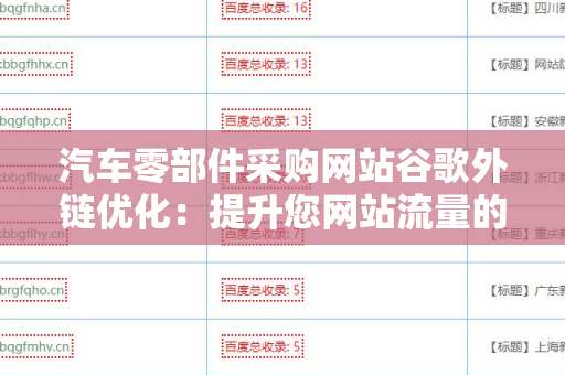 汽车零部件采购网站谷歌外链优化：提升您网站流量的关键策略