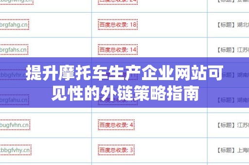 提升摩托车生产企业网站可见性的外链策略指南