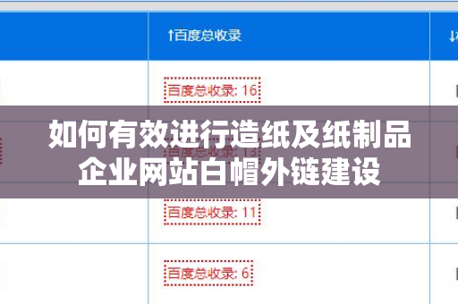如何有效进行造纸及纸制品企业网站白帽外链建设
