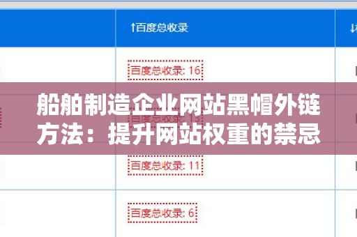 船舶制造企业网站黑帽外链方法：提升网站权重的禁忌之路