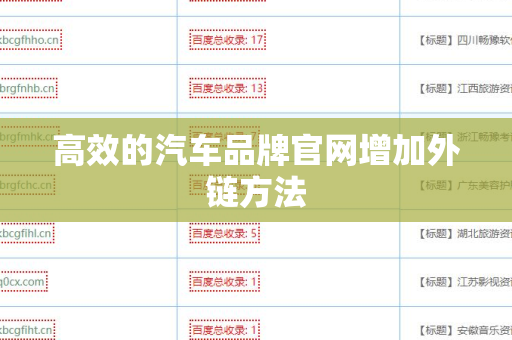 高效的汽车品牌官网增加外链方法