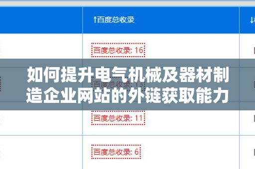 如何提升电气机械及器材制造企业网站的外链获取能力