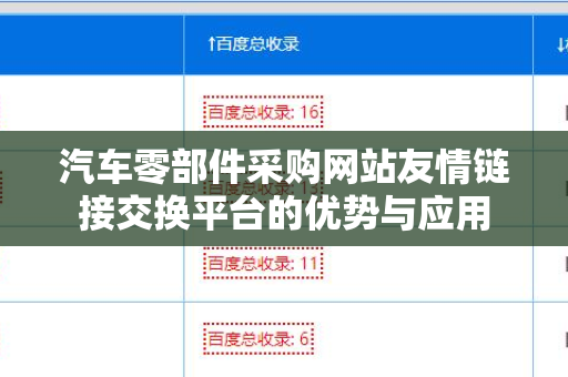 汽车零部件采购网站友情链接交换平台的优势与应用