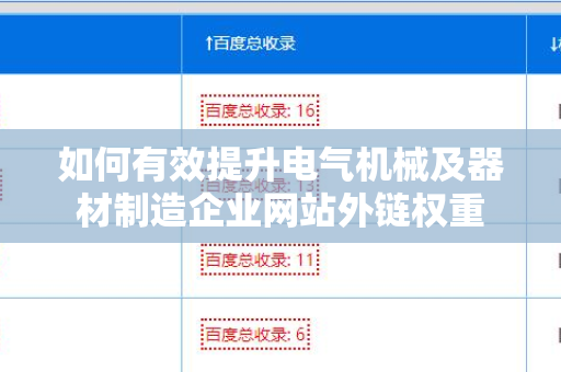 如何有效提升电气机械及器材制造企业网站外链权重
