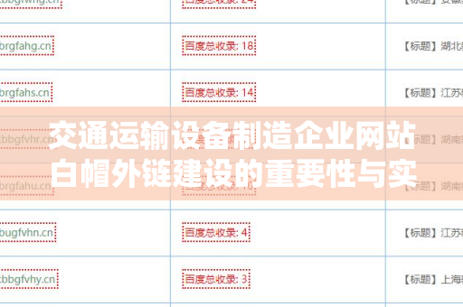 交通运输设备制造企业网站白帽外链建设的重要性与实践方法