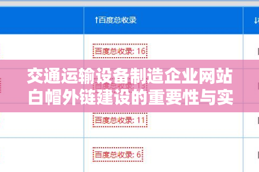交通运输设备制造企业网站白帽外链建设的重要性与实践方法