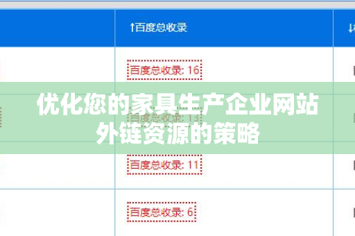 优化您的家具生产企业网站外链资源的策略