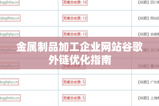 金属制品加工企业网站谷歌外链优化指南