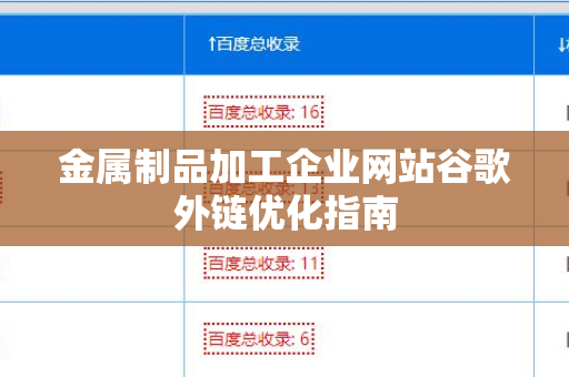 金属制品加工企业网站谷歌外链优化指南