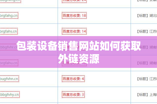 包装设备销售网站如何获取外链资源