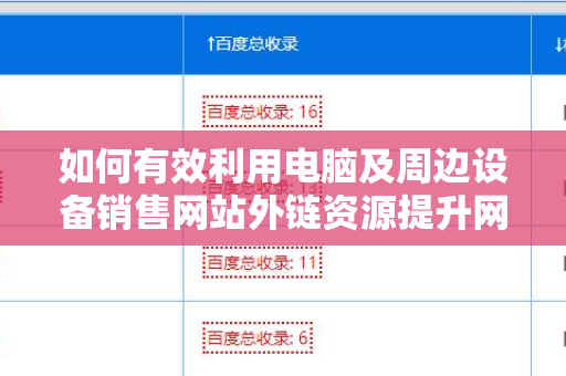 如何有效利用电脑及周边设备销售网站外链资源提升网站流量