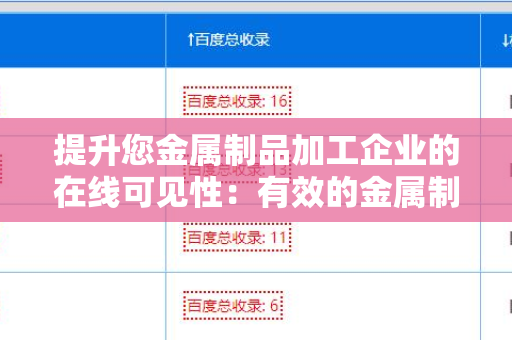 提升您金属制品加工企业的在线可见性：有效的金属制品加工企业网站外链工具