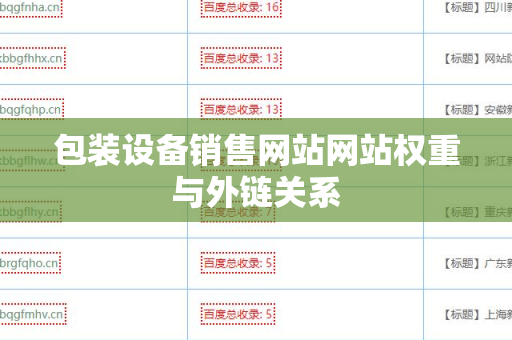 包装设备销售网站网站权重与外链关系