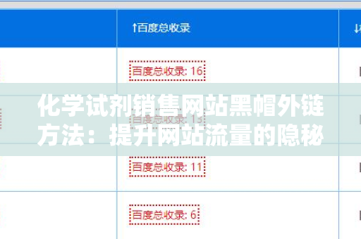 化学试剂销售网站黑帽外链方法：提升网站流量的隐秘技巧
