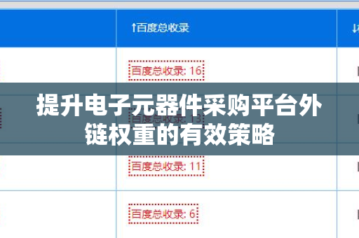 提升电子元器件采购平台外链权重的有效策略