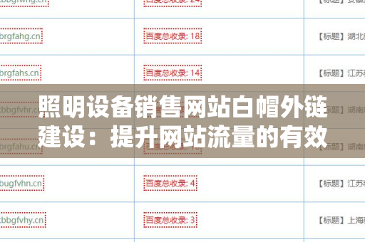 照明设备销售网站白帽外链建设：提升网站流量的有效策略