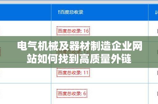 电气机械及器材制造企业网站如何找到高质量外链