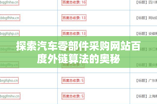 探索汽车零部件采购网站百度外链算法的奥秘