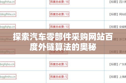 探索汽车零部件采购网站百度外链算法的奥秘
