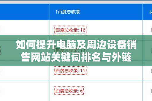 如何提升电脑及周边设备销售网站关键词排名与外链