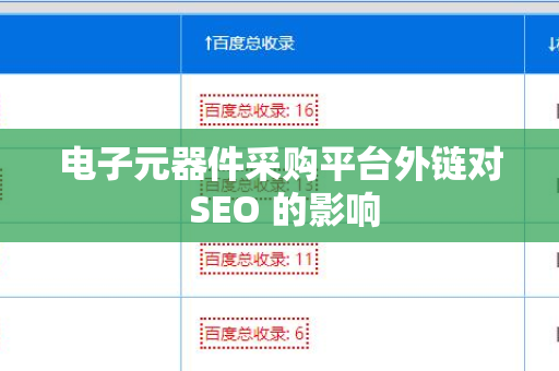电子元器件采购平台外链对 SEO 的影响