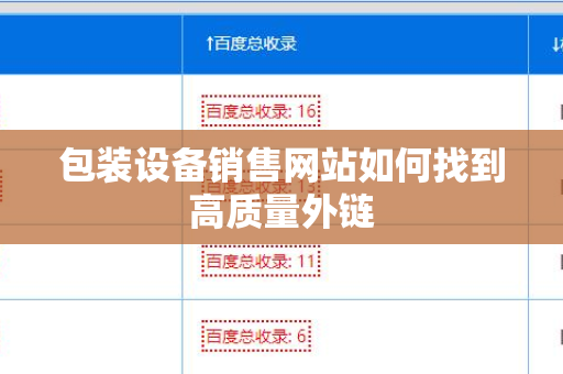 包装设备销售网站如何找到高质量外链