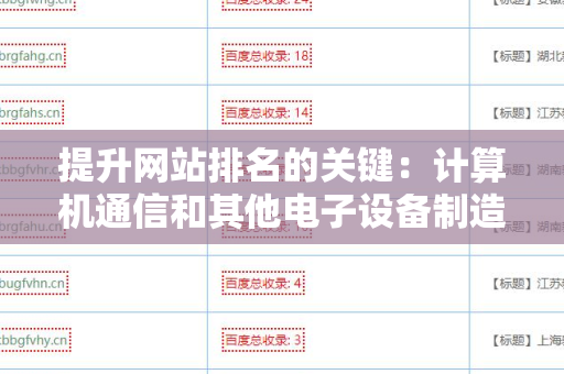提升网站排名的关键：计算机通信和其他电子设备制造企业网站外链发布技巧