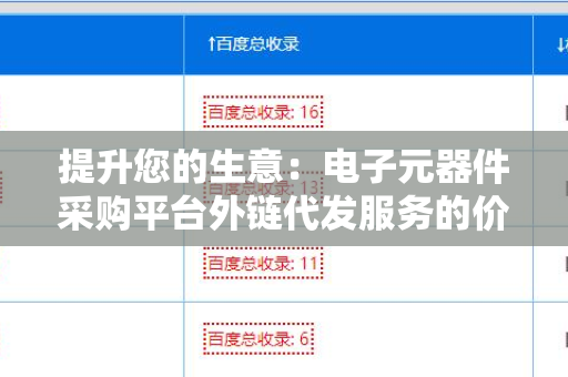 提升您的生意：电子元器件采购平台外链代发服务的价值